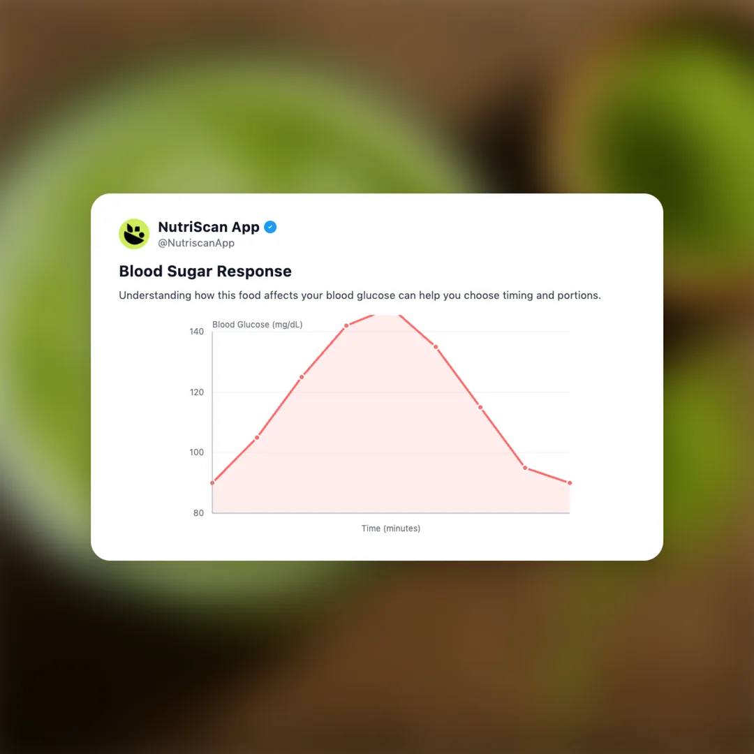 starbucks-green-tea-latte social card 5