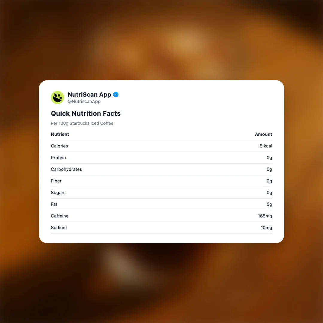 starbucks-iced-coffee social card 2