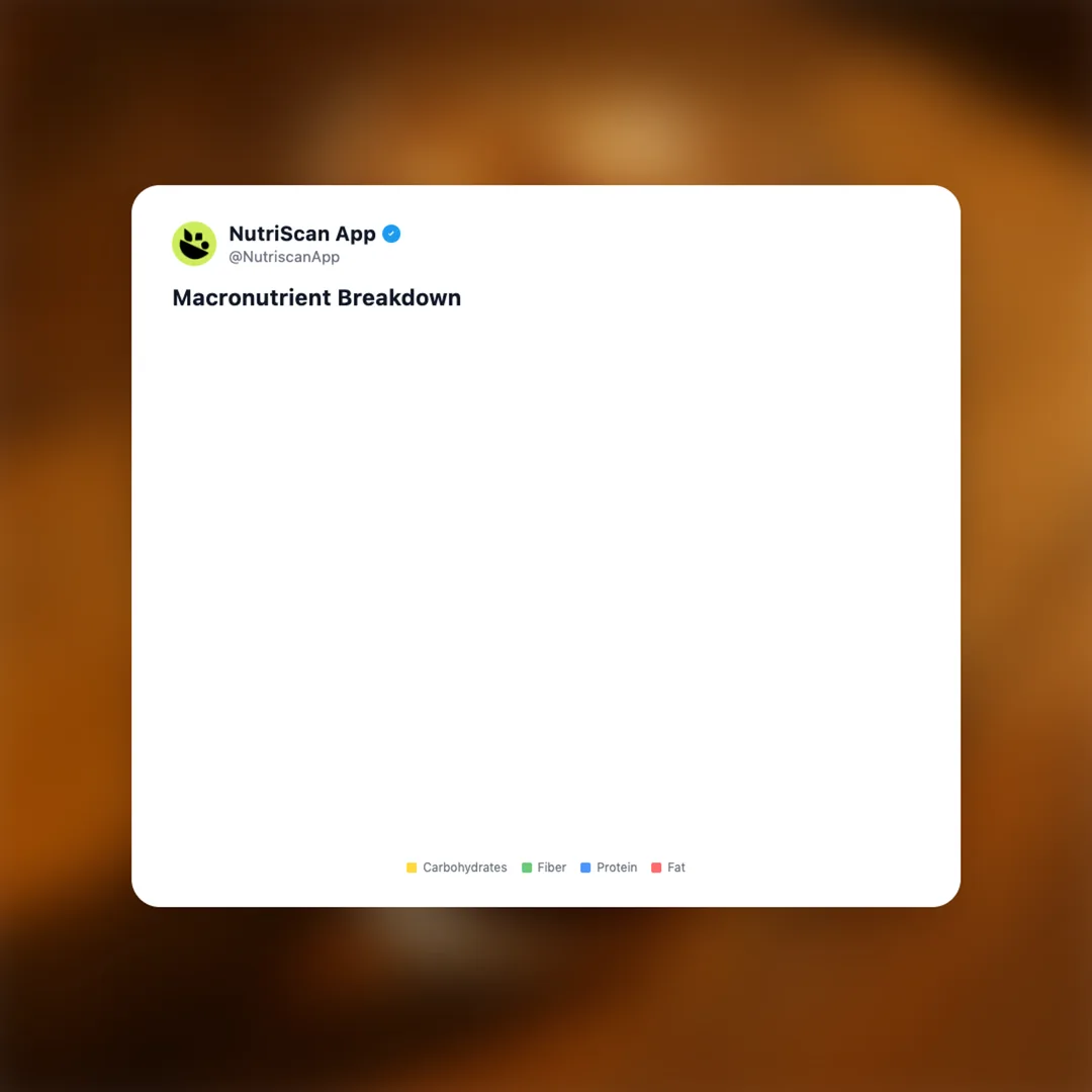 starbucks-iced-coffee social card 3