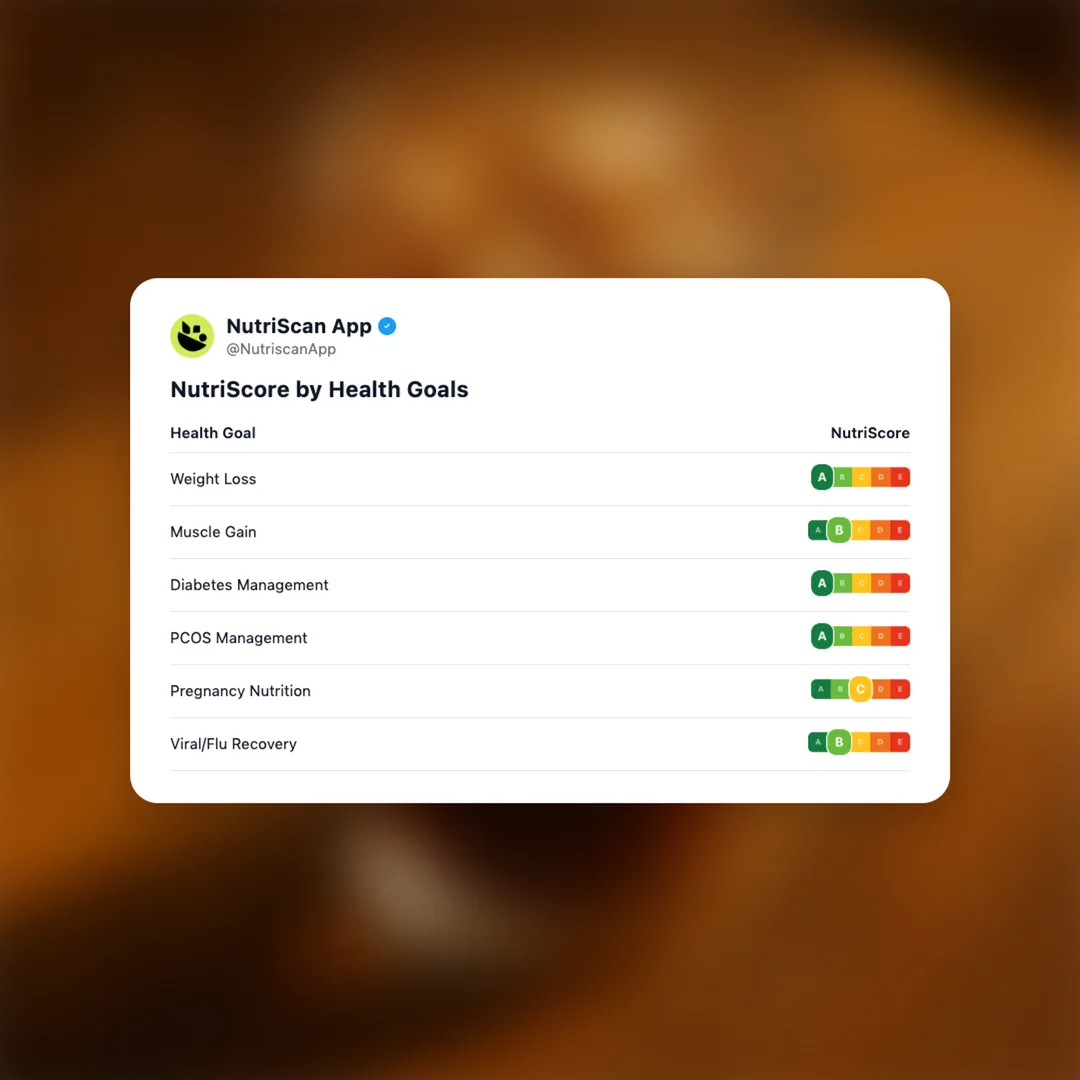 starbucks-iced-coffee social card 4