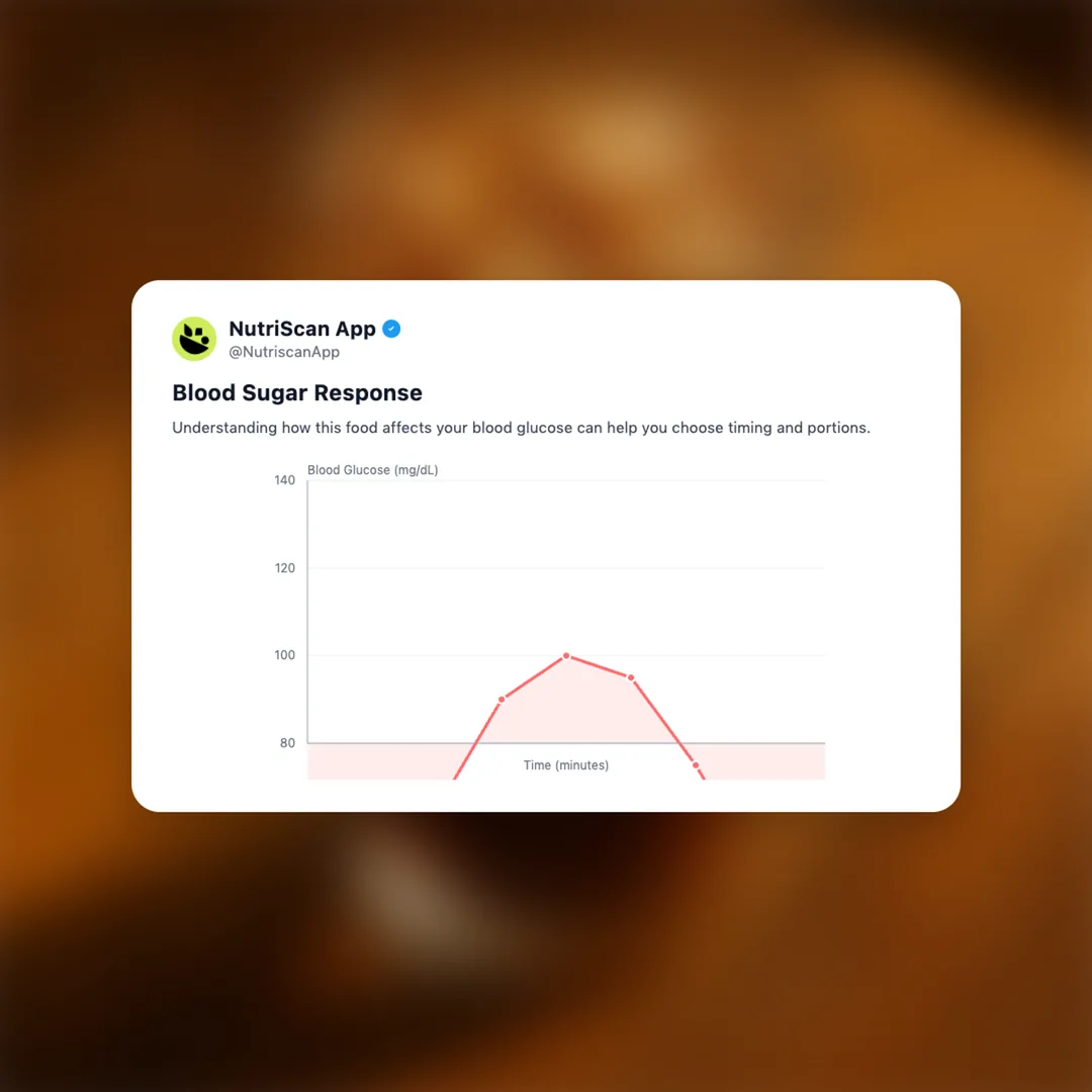 starbucks-iced-coffee social card 5