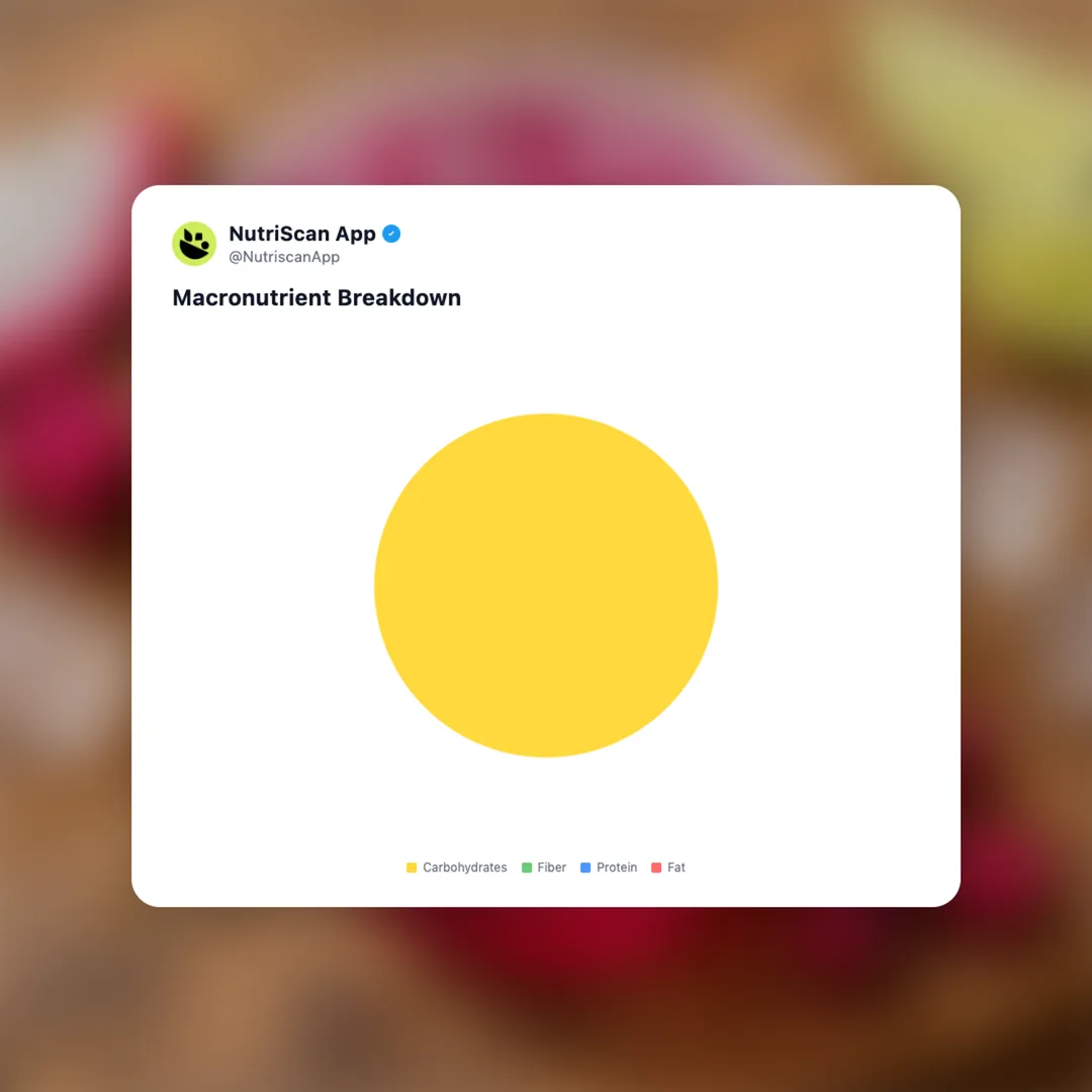 starbucks-refreshers-mango-dragonfruit social card 3