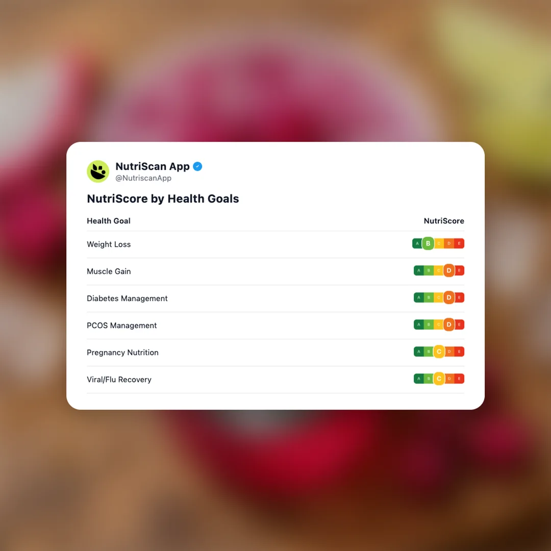 starbucks-refreshers-mango-dragonfruit social card 4