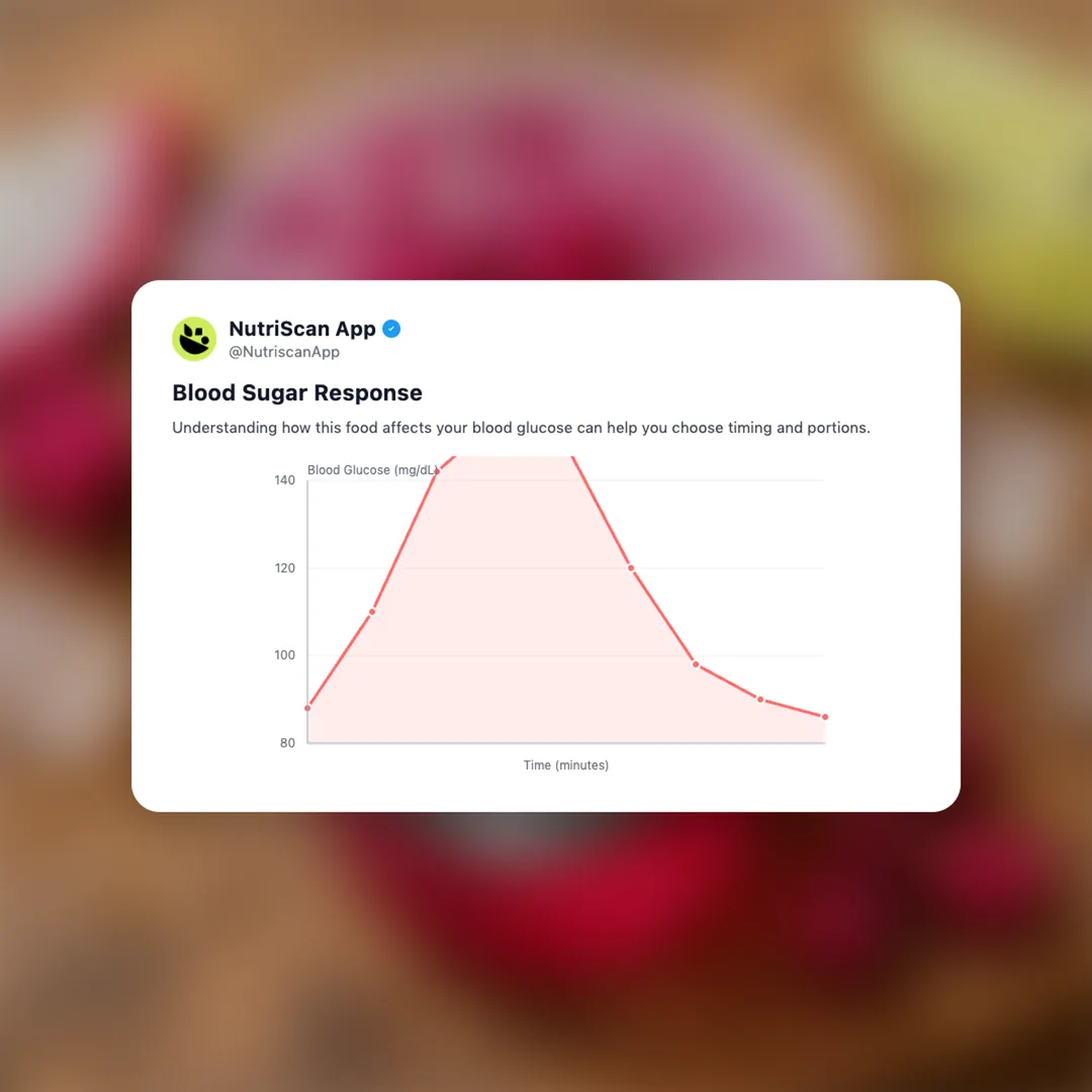 starbucks-refreshers-mango-dragonfruit social card 5