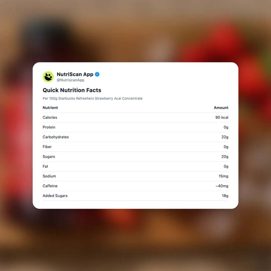 starbucks-refreshers-strawberry-acai social card 2