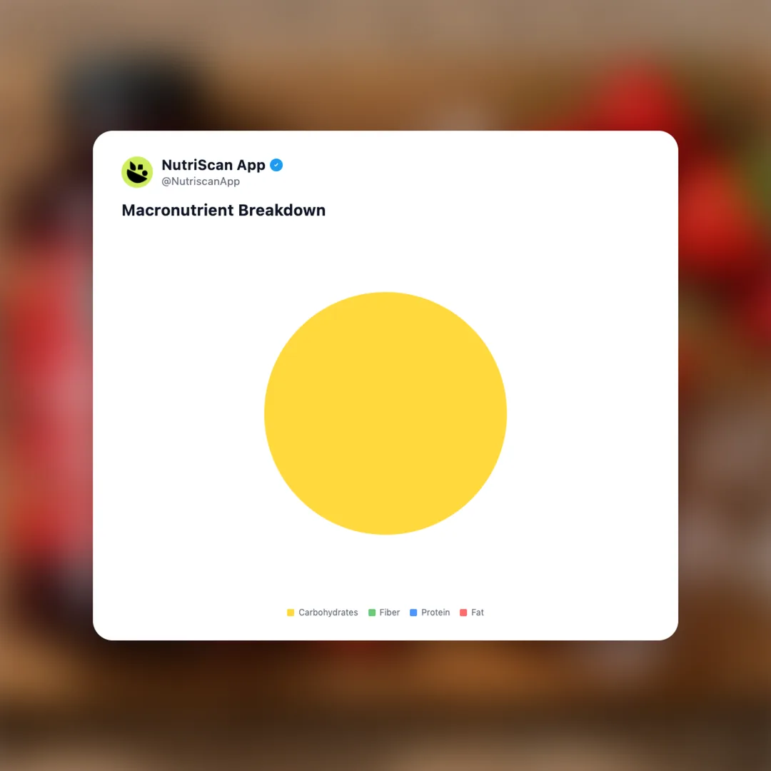 starbucks-refreshers-strawberry-acai social card 3