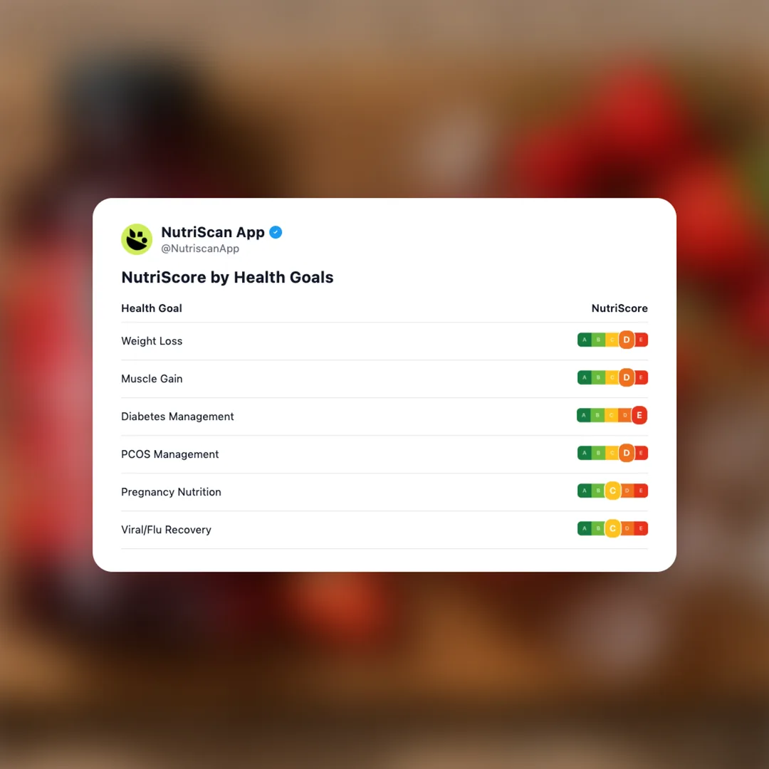 starbucks-refreshers-strawberry-acai social card 4