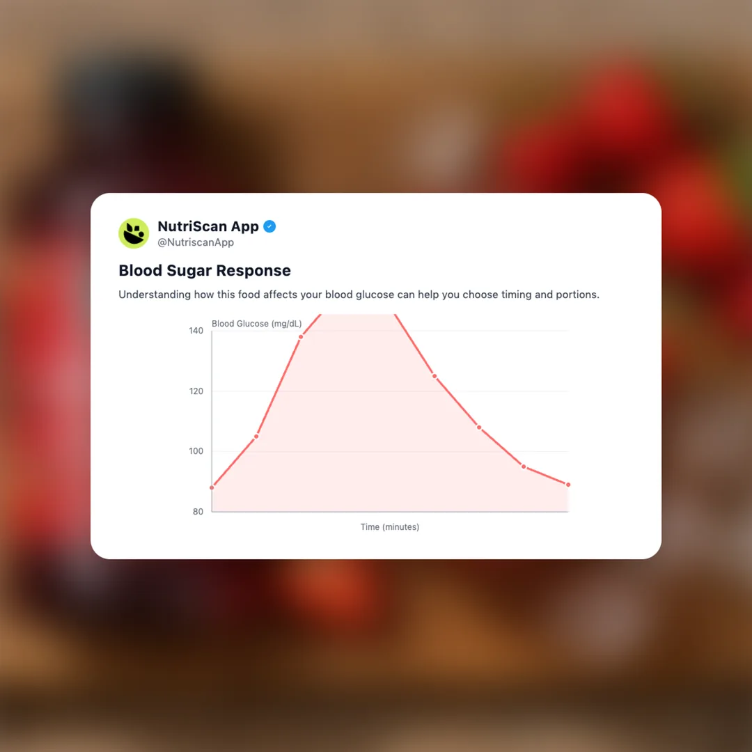 starbucks-refreshers-strawberry-acai social card 5