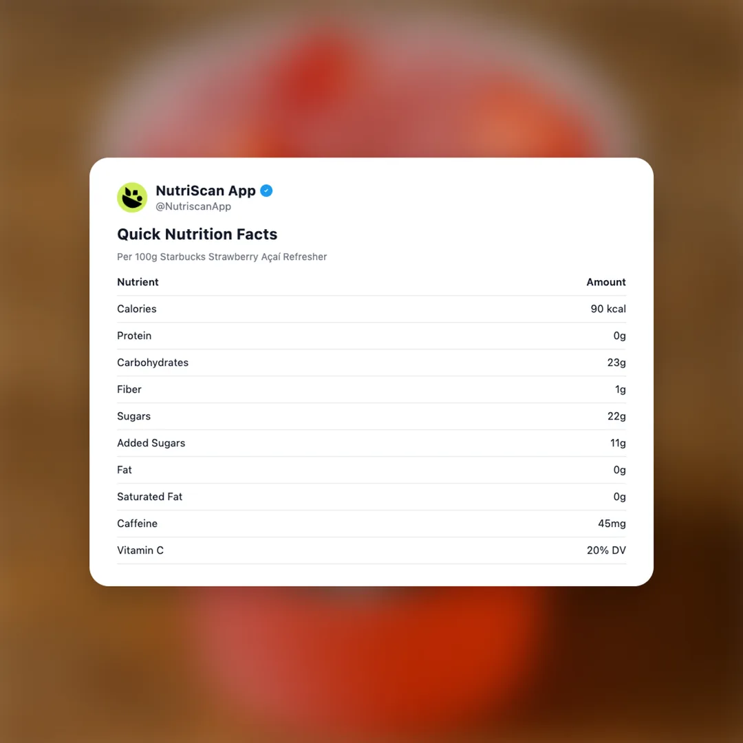 starbucks-strawberry-acai-refresher social card 2