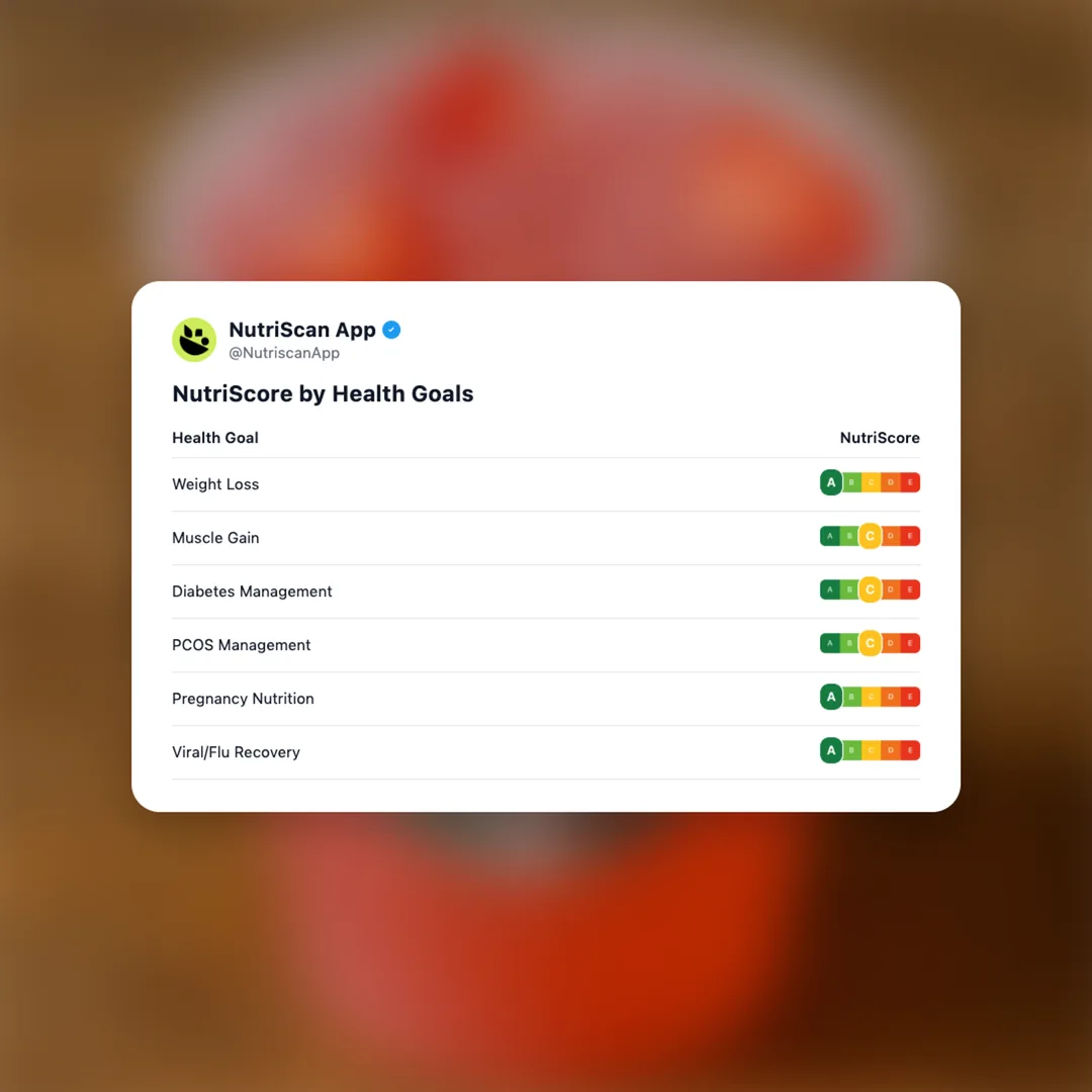 starbucks-strawberry-acai-refresher social card 4