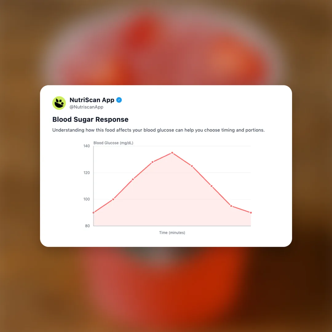starbucks-strawberry-acai-refresher social card 5