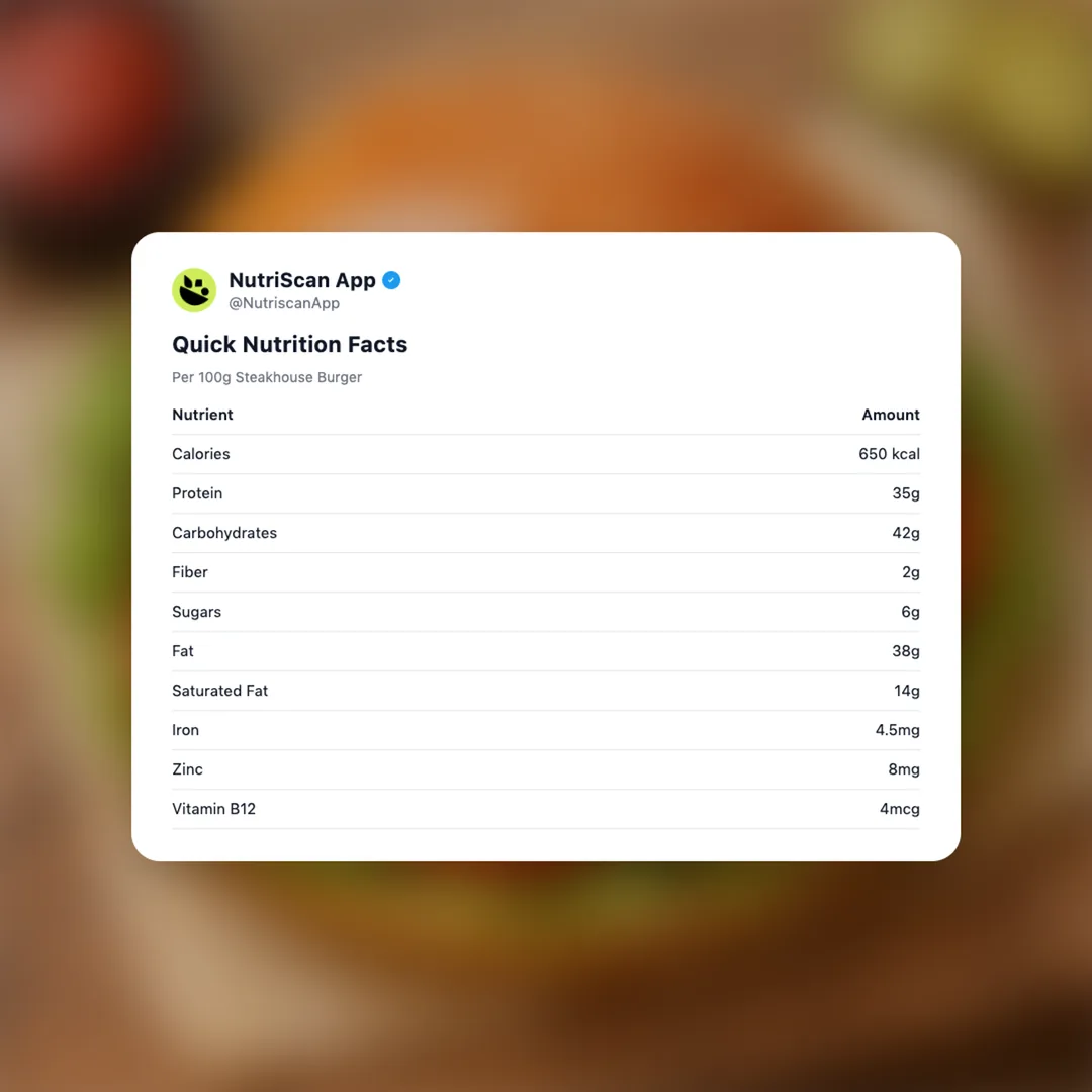 steakhouse-burger social card 2