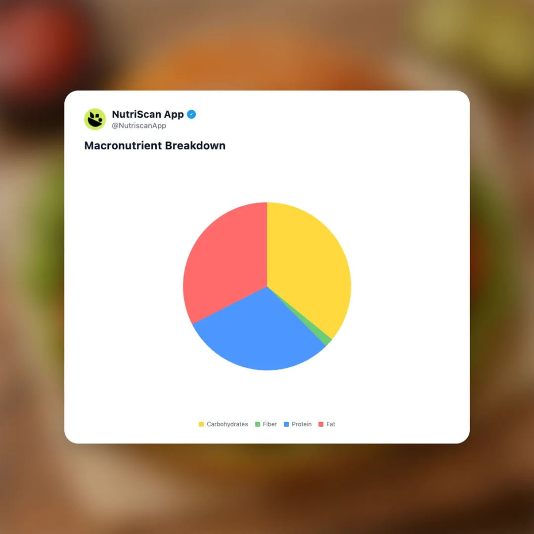 steakhouse-burger social card 3