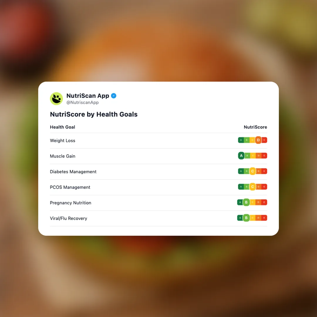 steakhouse-burger social card 4