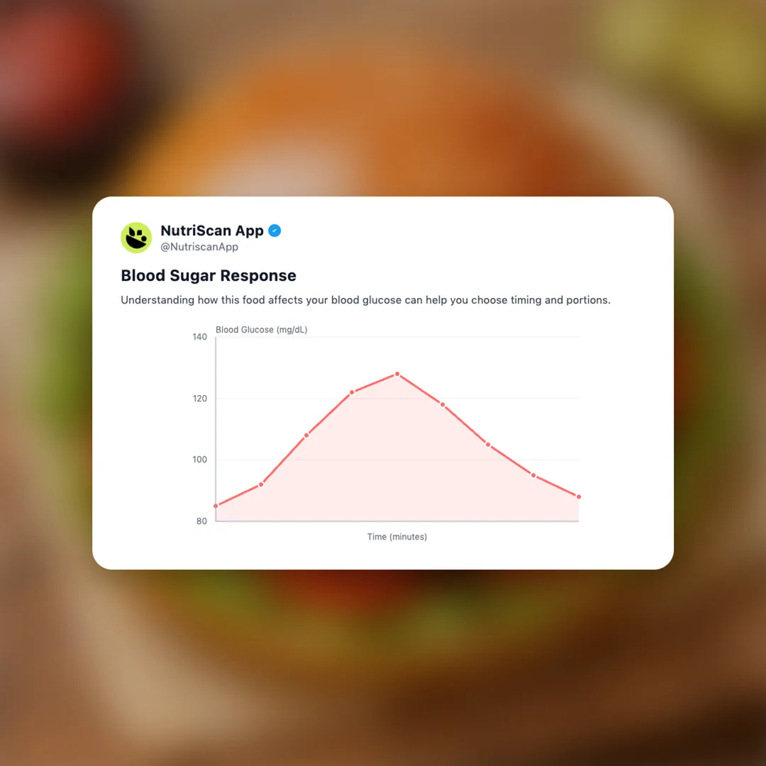 steakhouse-burger social card 5