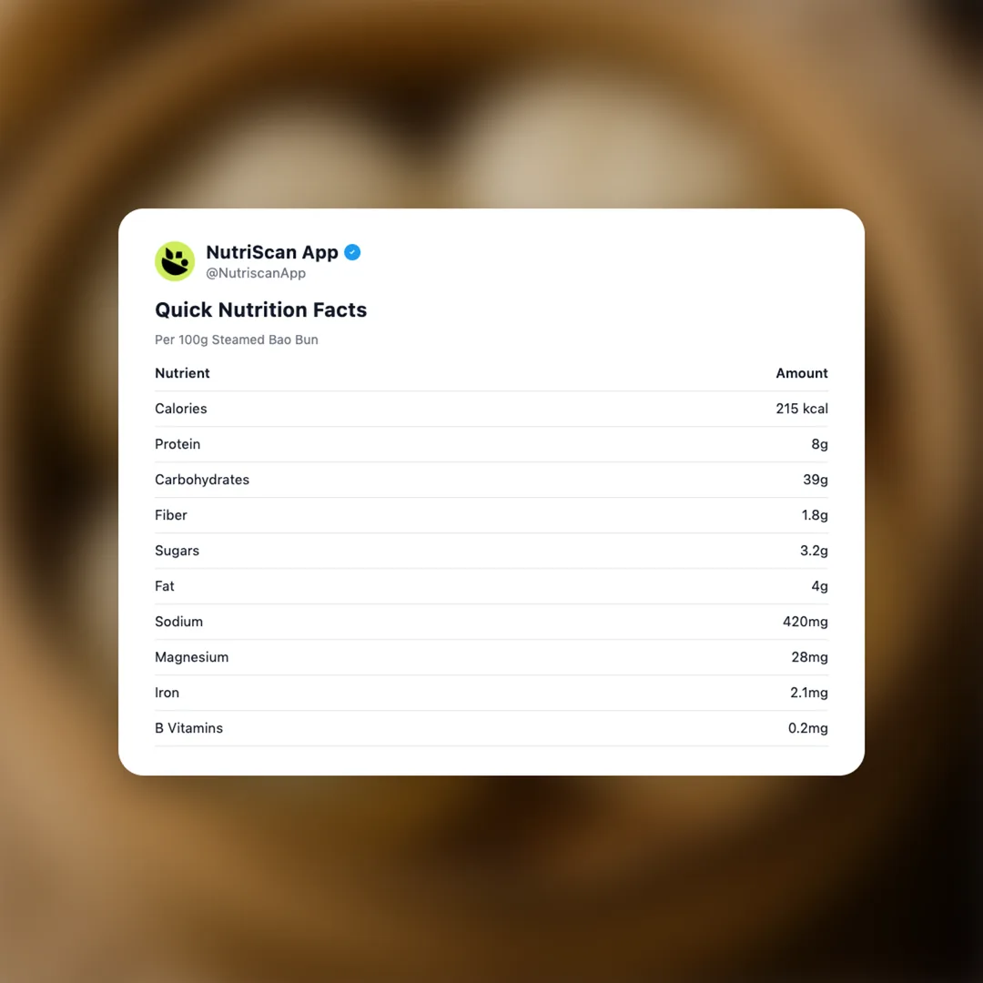 steamed-bao-bun social card 2