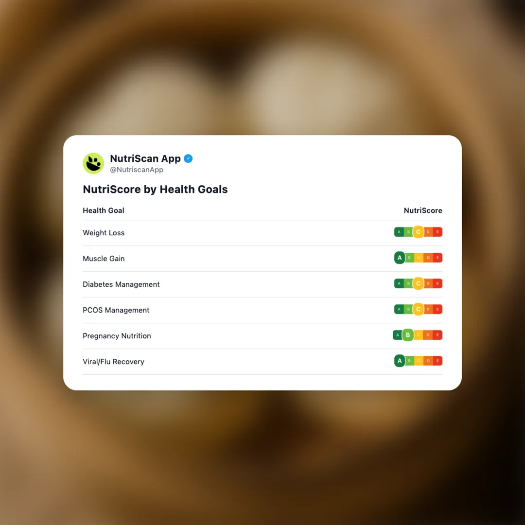 steamed-bao-bun social card 4