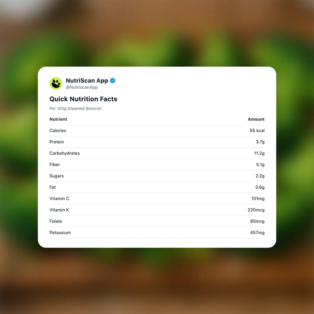 steamed-broccoli social card 2