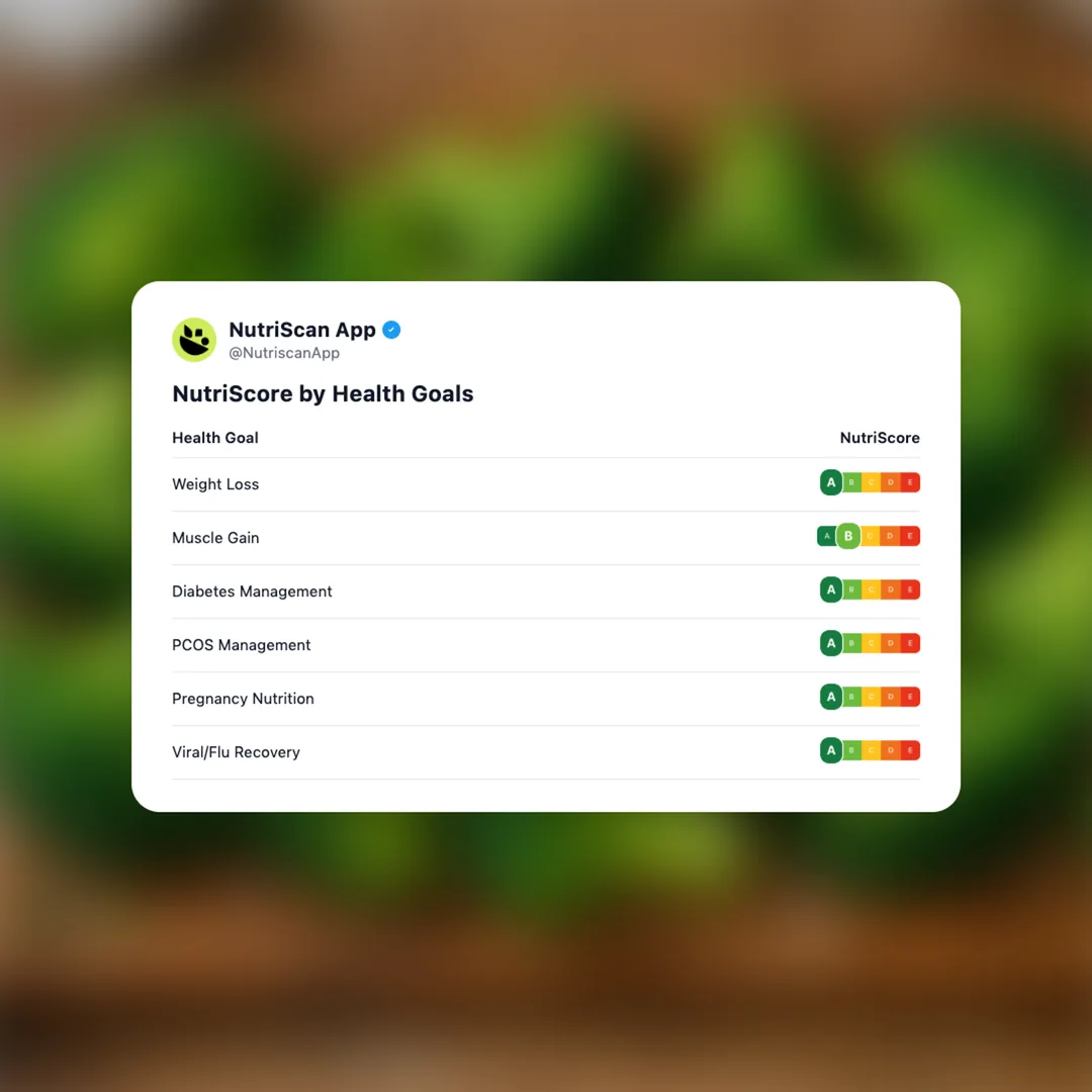 steamed-broccoli social card 4