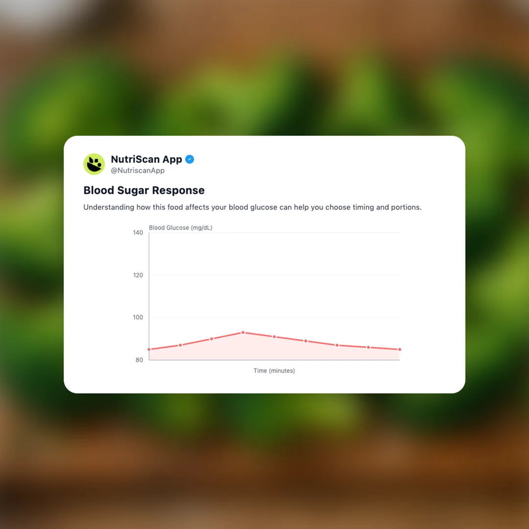 steamed-broccoli social card 5