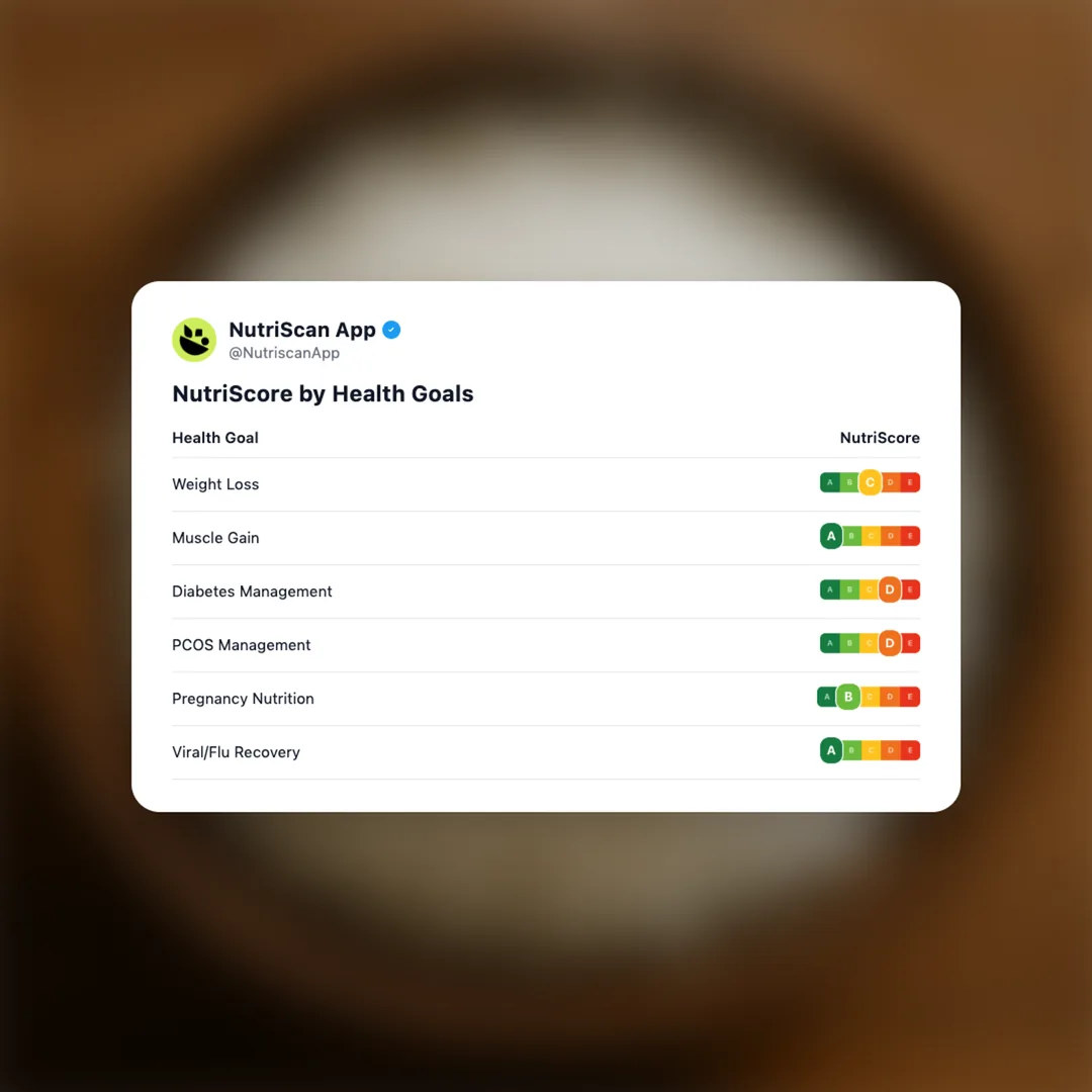 steamed-rice social card 4