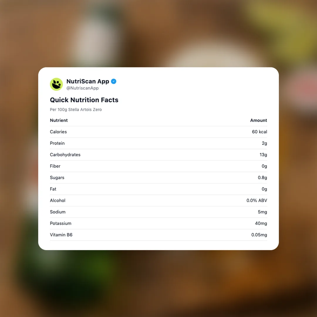 stella-artois-zero social card 2