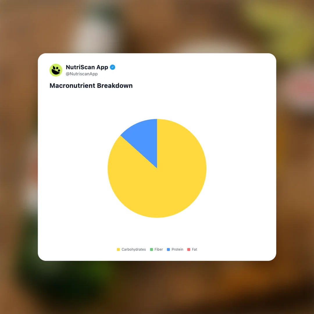 stella-artois-zero social card 3