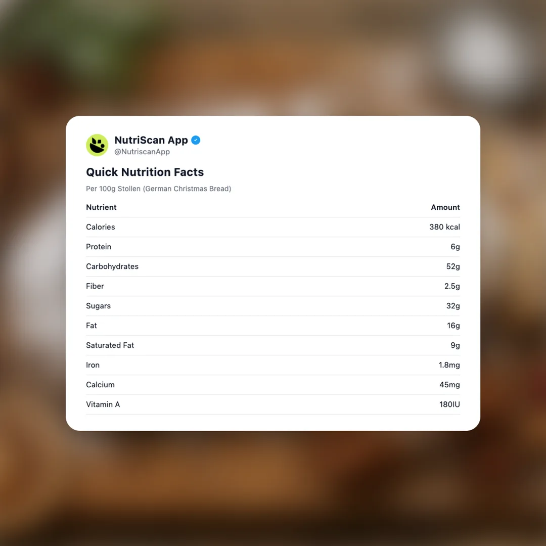 stollen-german-christmas-bread social card 2