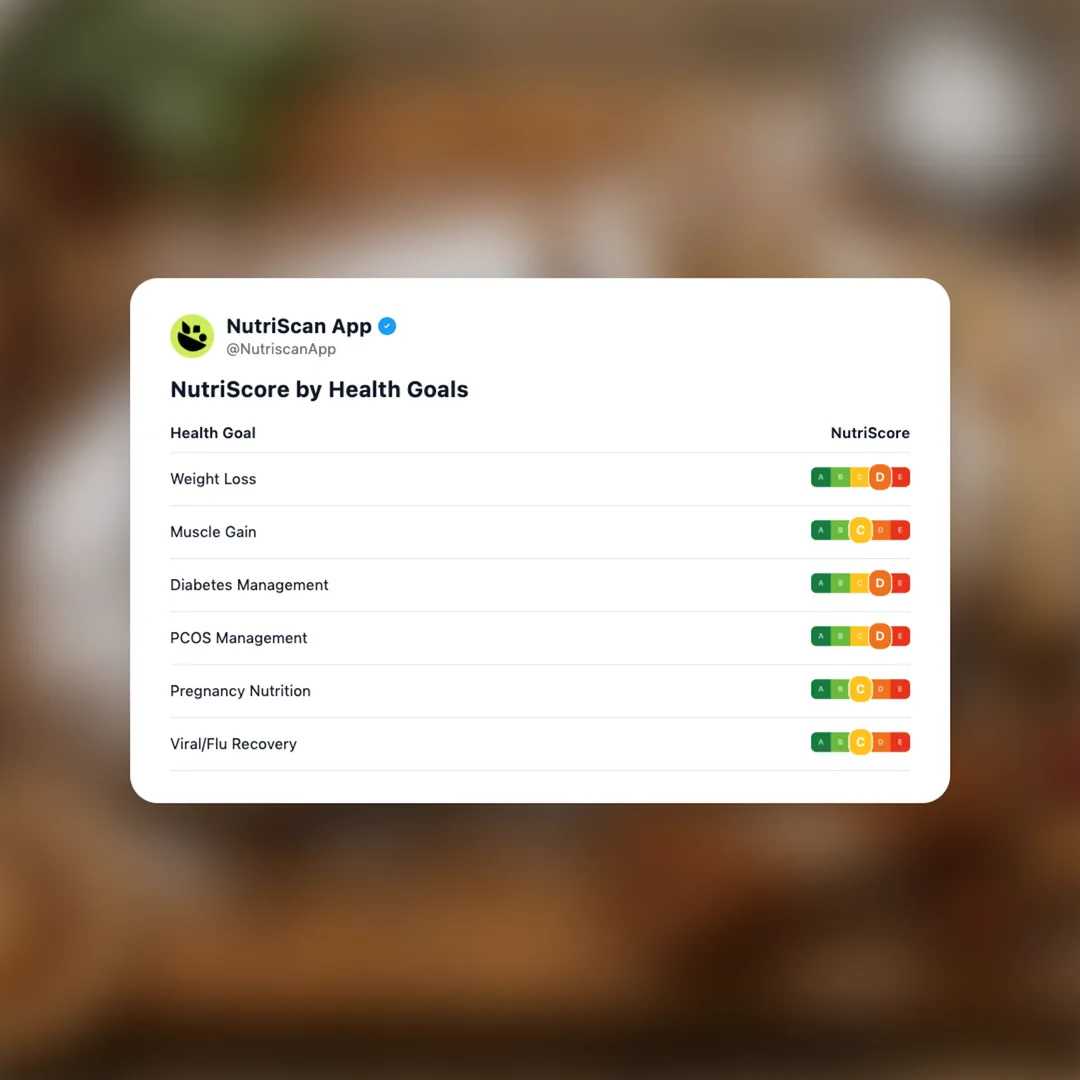 stollen-german-christmas-bread social card 4