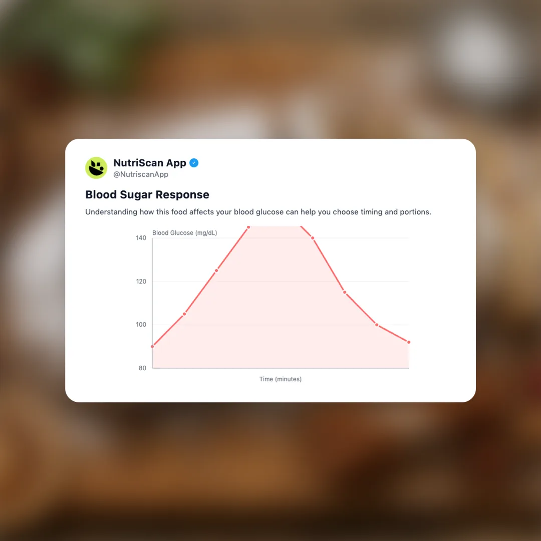 stollen-german-christmas-bread social card 5