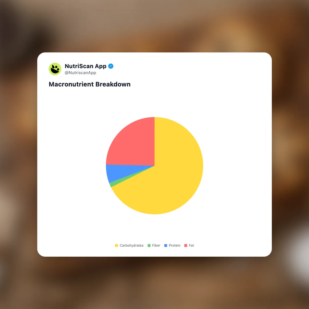 stranger-things-chips-ahoy social card 3