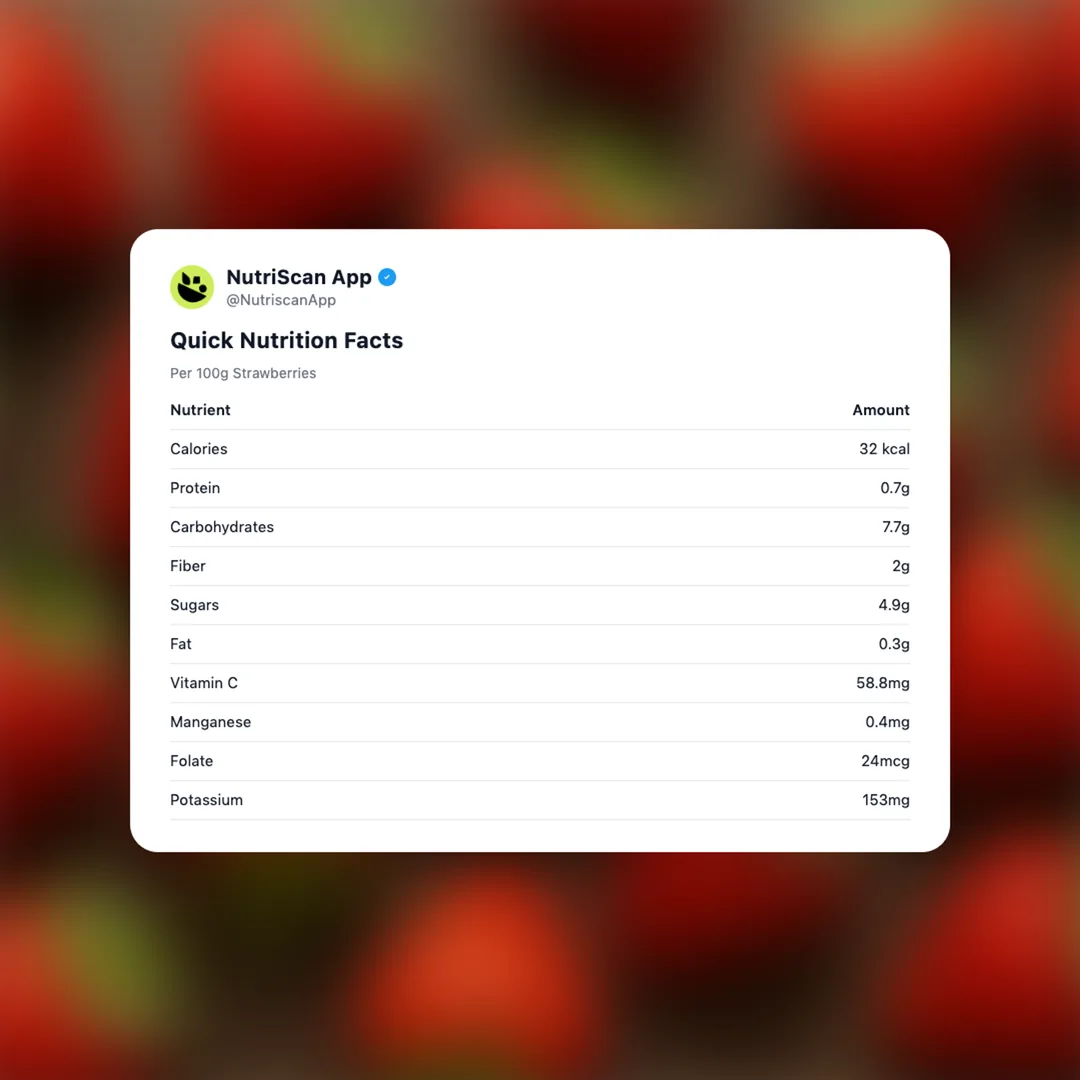 strawberries social card 2