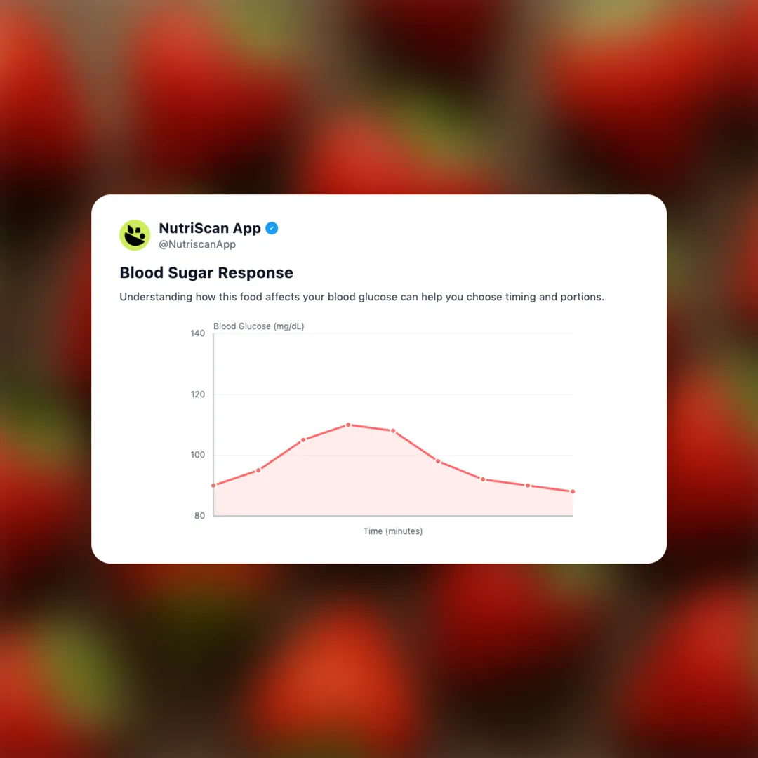 strawberries social card 5