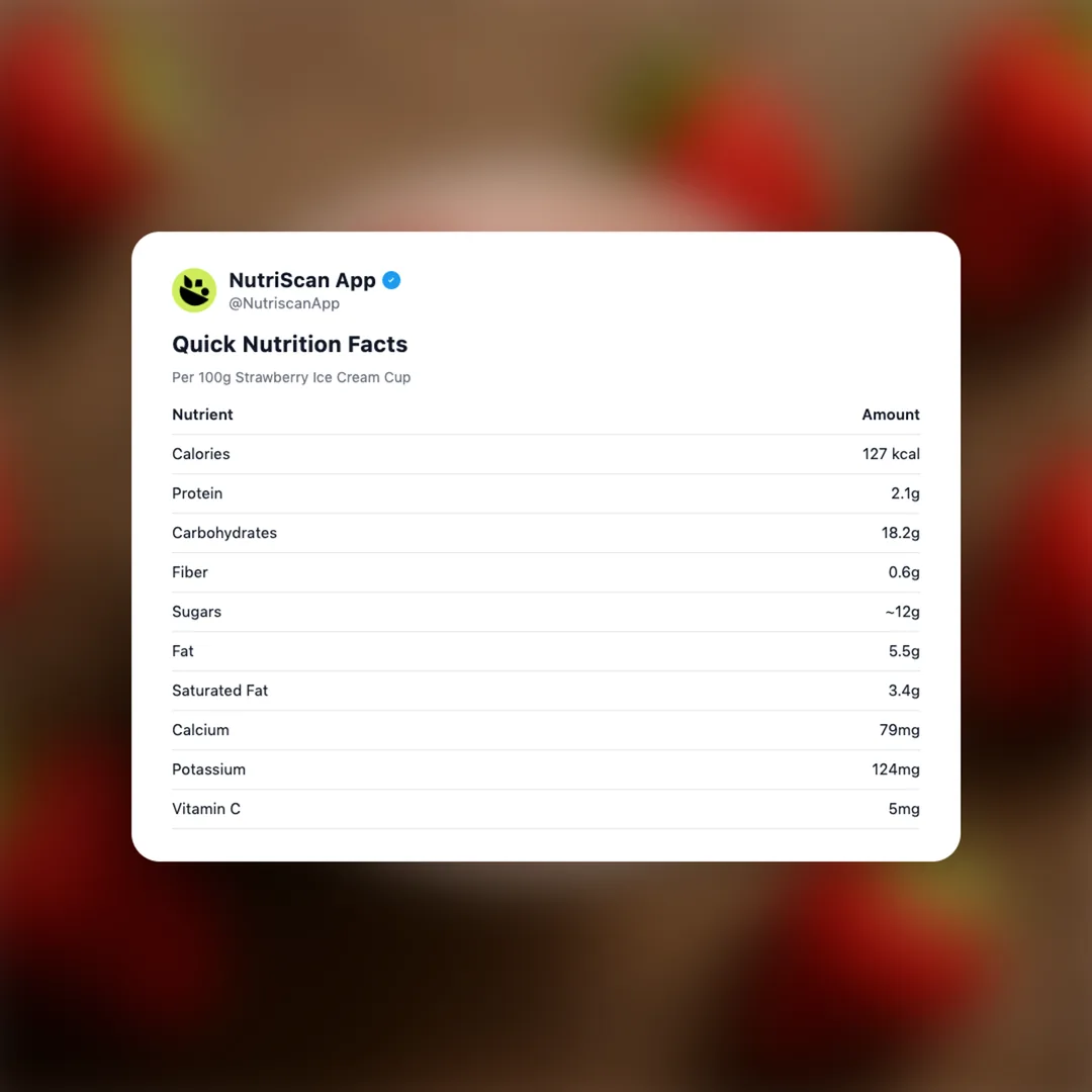 strawberry-ice-cream-cup social card 2