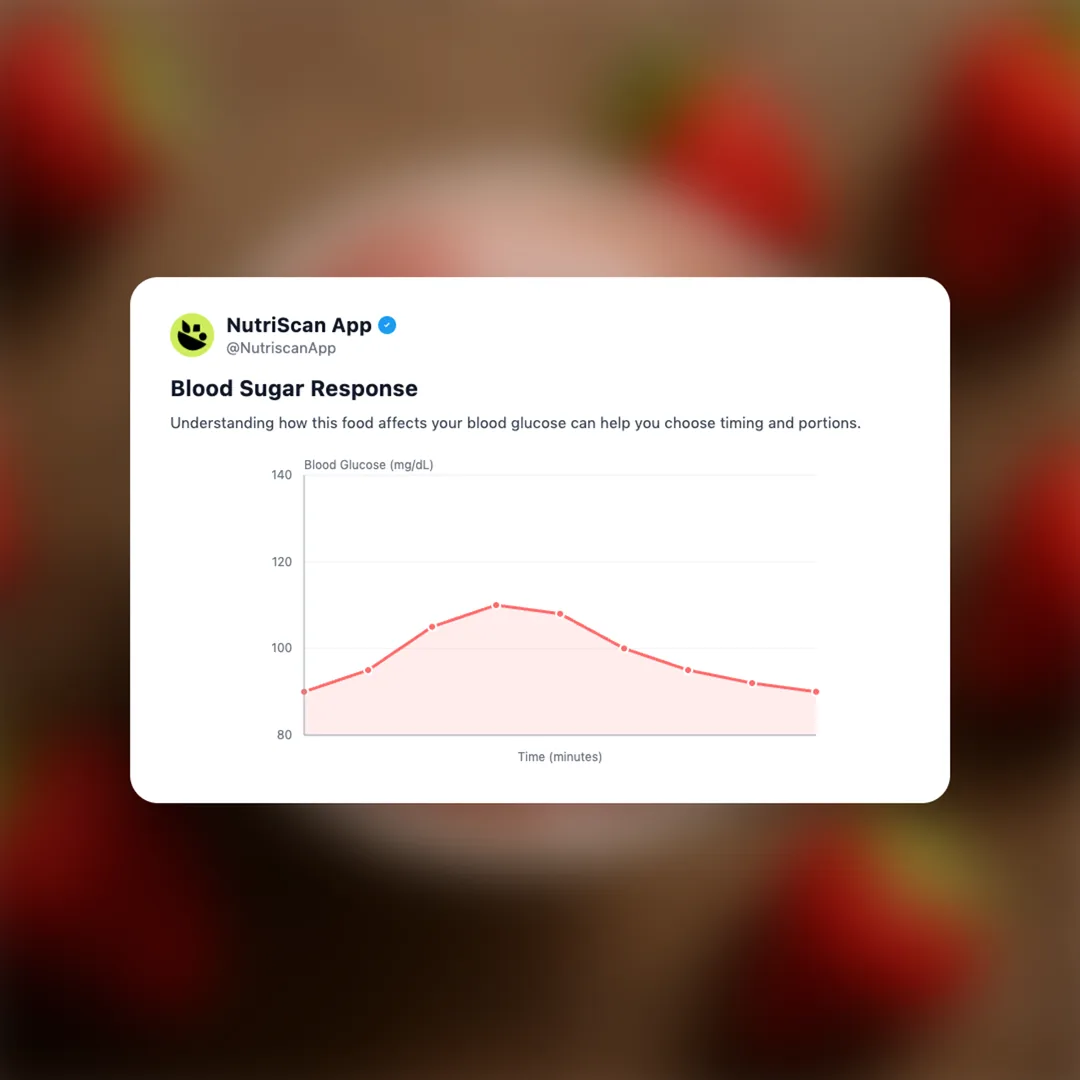 strawberry-ice-cream-cup social card 5