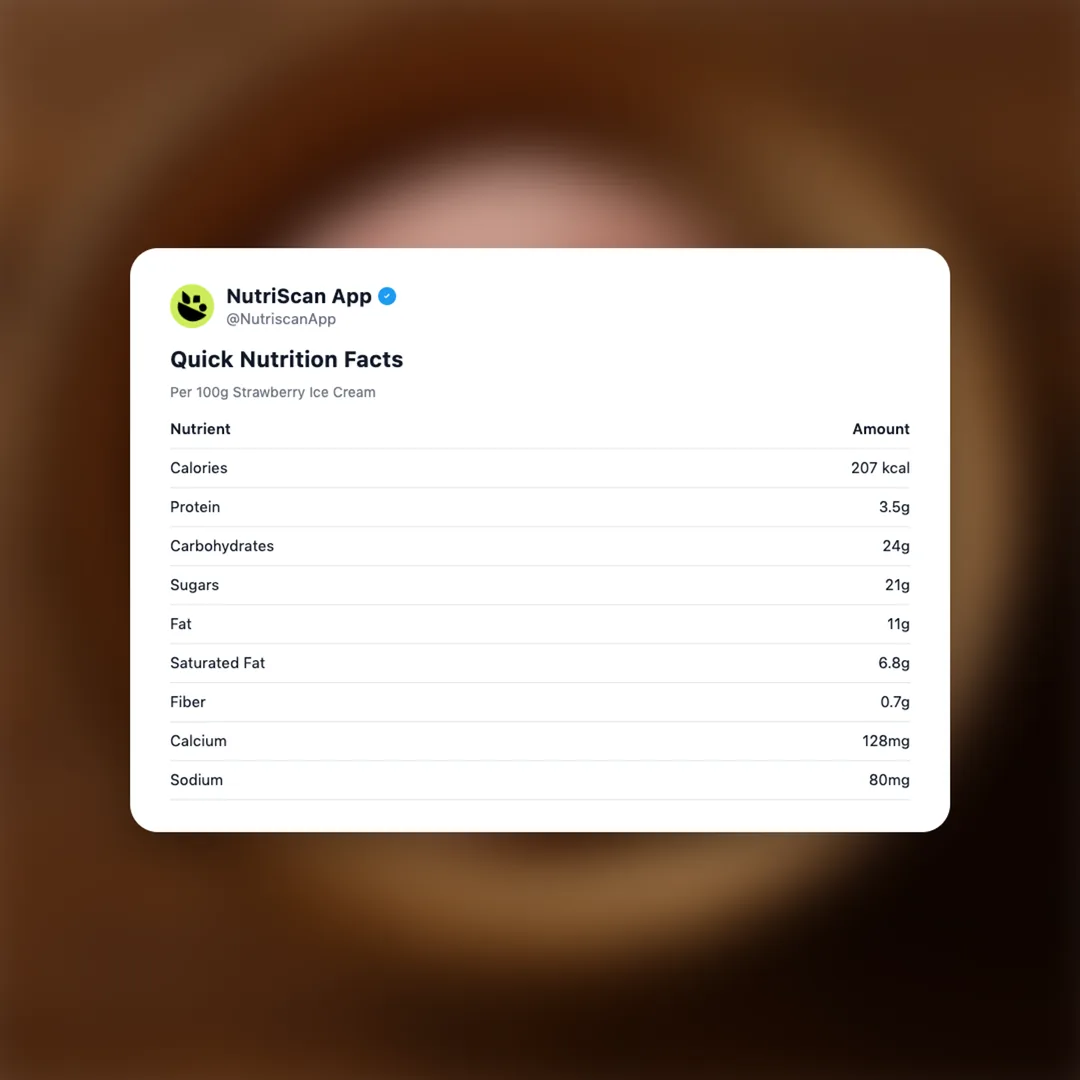 strawberry-ice-cream social card 2