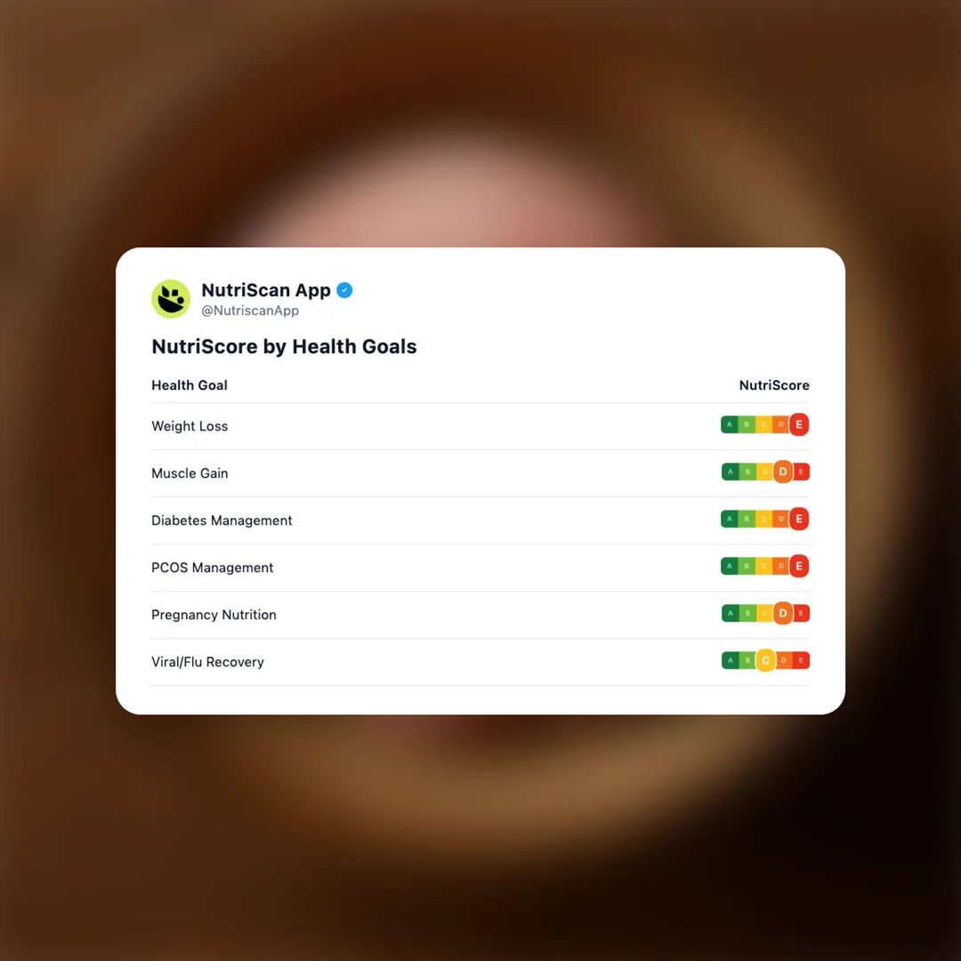 strawberry-ice-cream social card 4