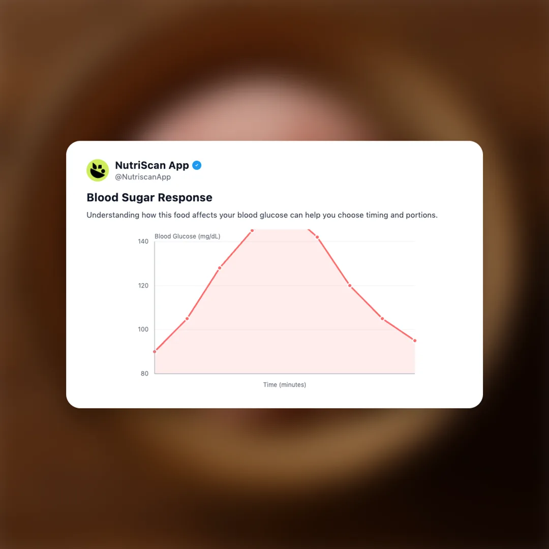 strawberry-ice-cream social card 5