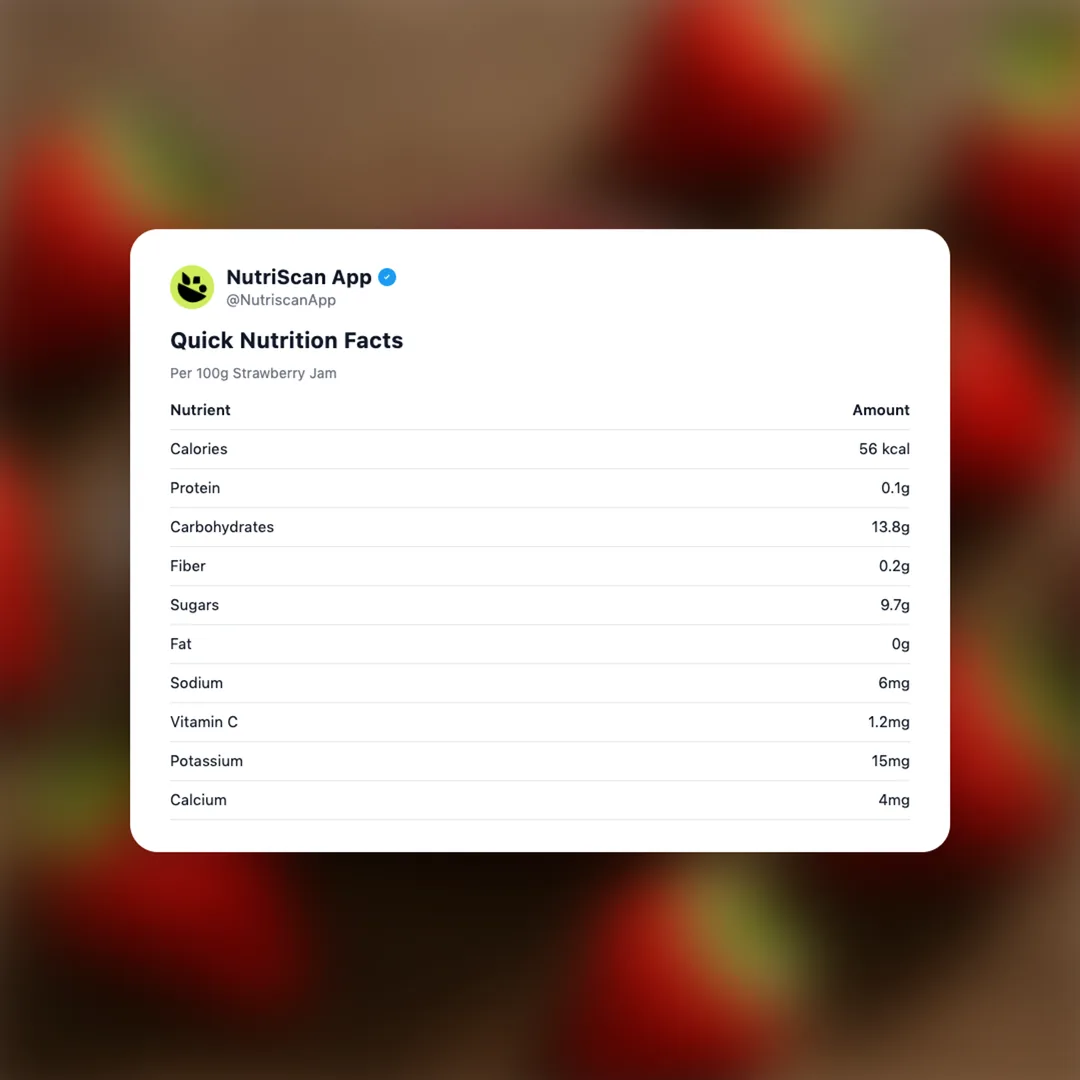 strawberry-jam social card 2