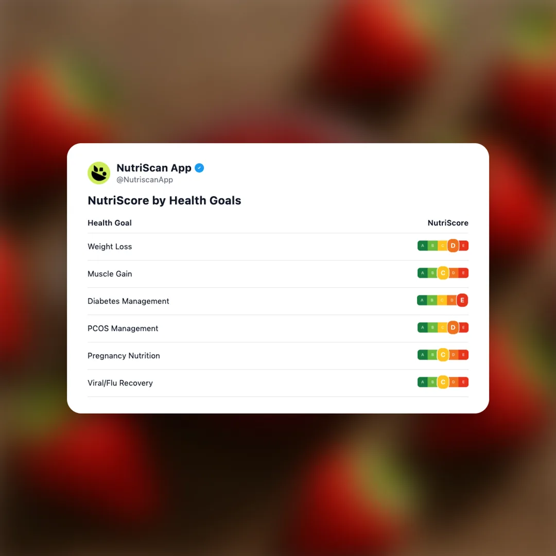 strawberry-jam social card 4