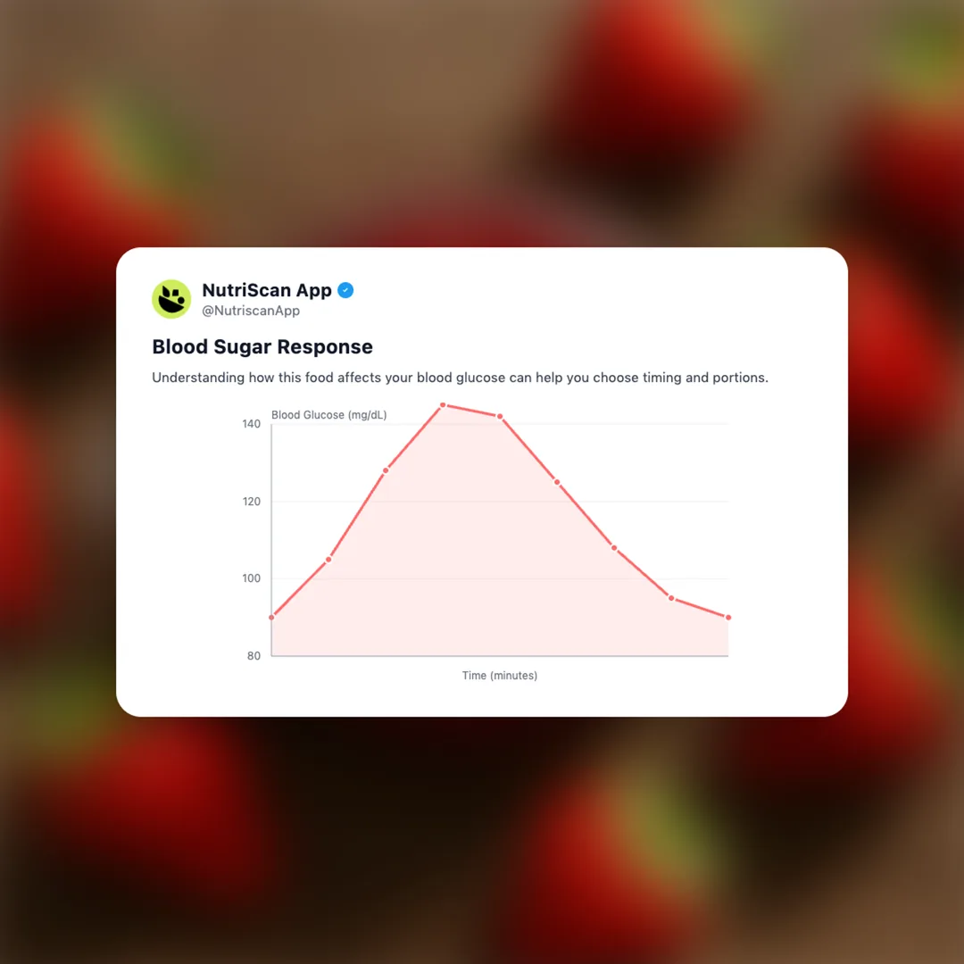 strawberry-jam social card 5