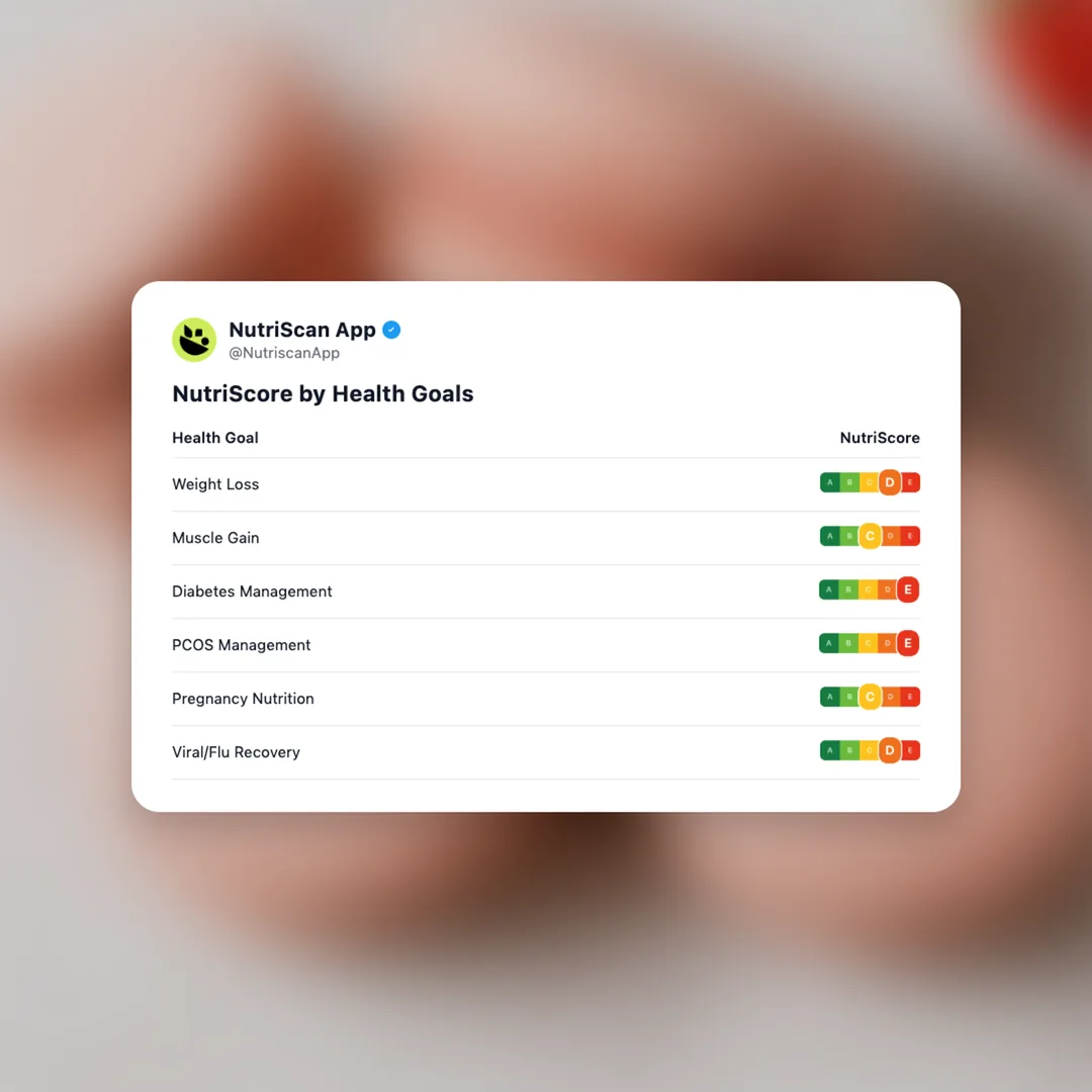 strawberry-macaron social card 4