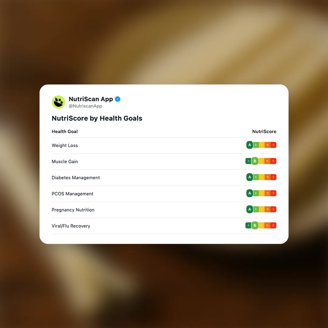 string-cheese social card 4