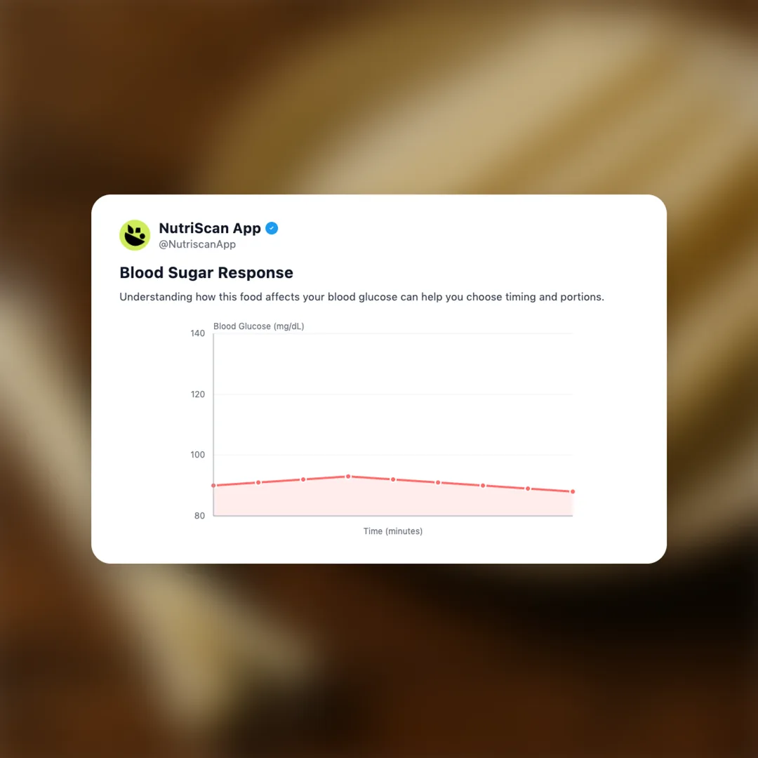 string-cheese social card 5