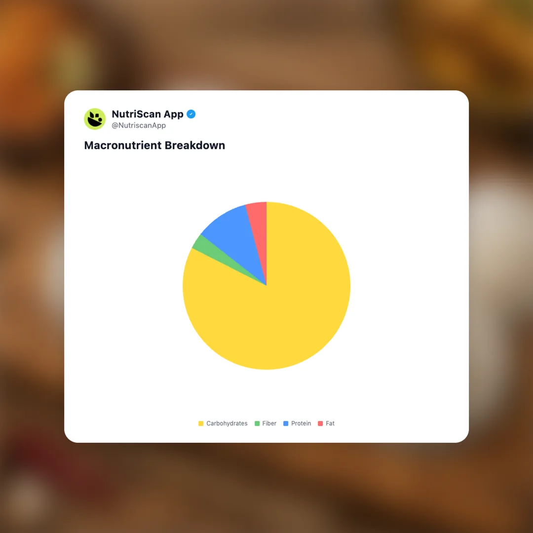 string-hoppers social card 3