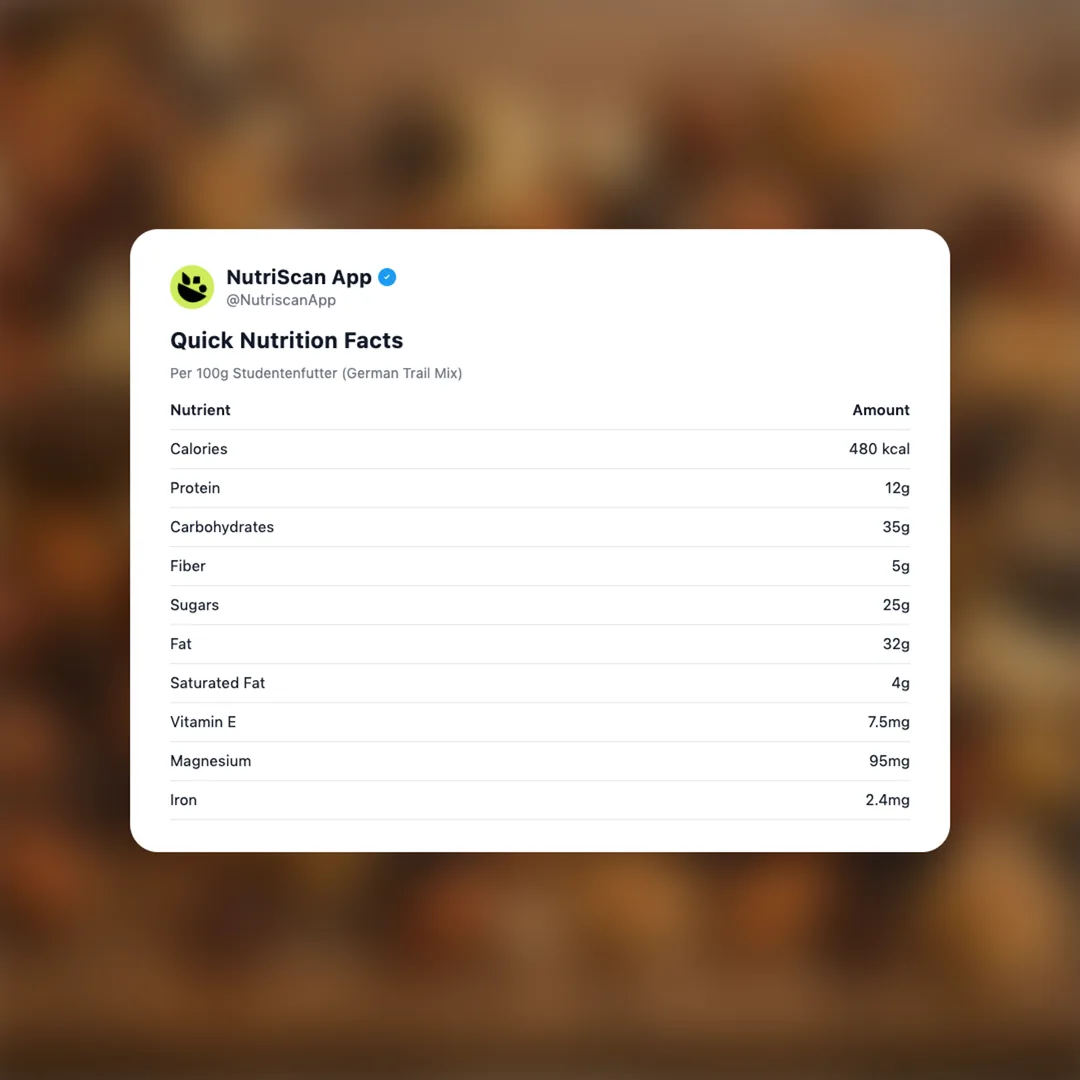 studentenfutter social card 2