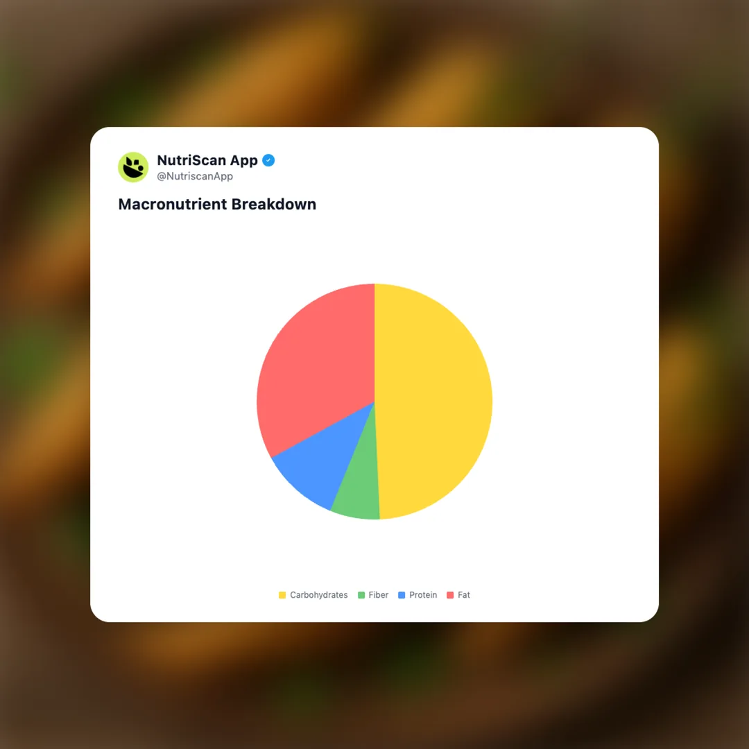 stuffed-mirchi-bajji social card 3