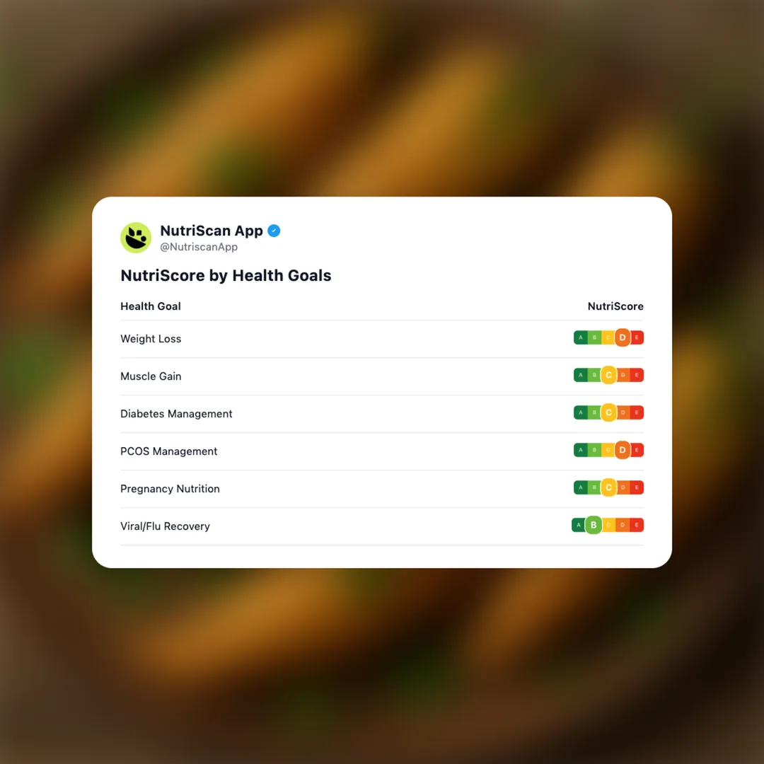 stuffed-mirchi-bajji social card 4