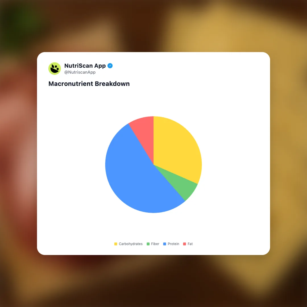 subway-black-forest-ham social card 3