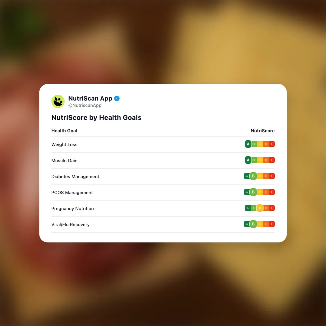 subway-black-forest-ham social card 4